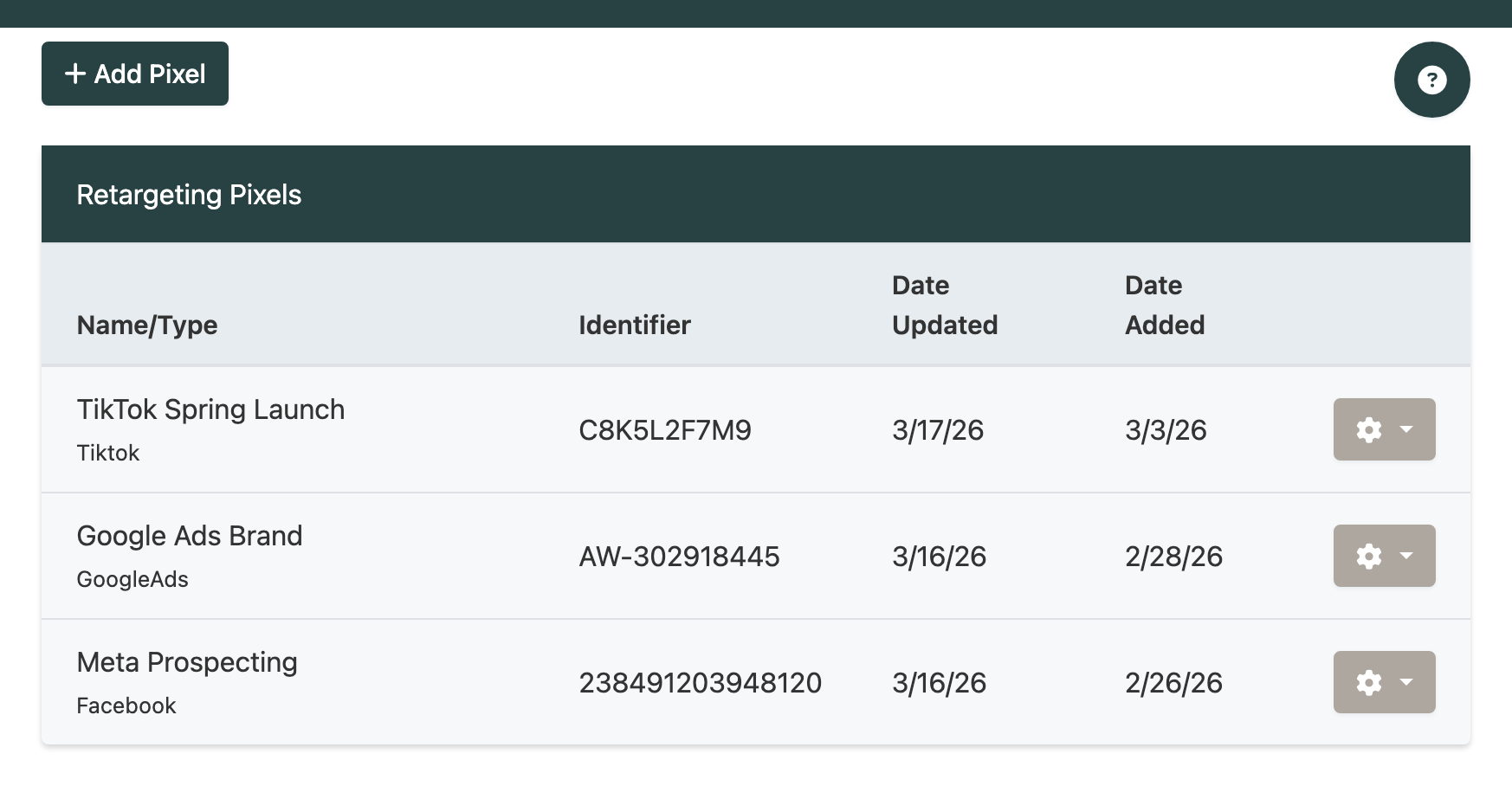 Retargeting pixel settings in T.LY