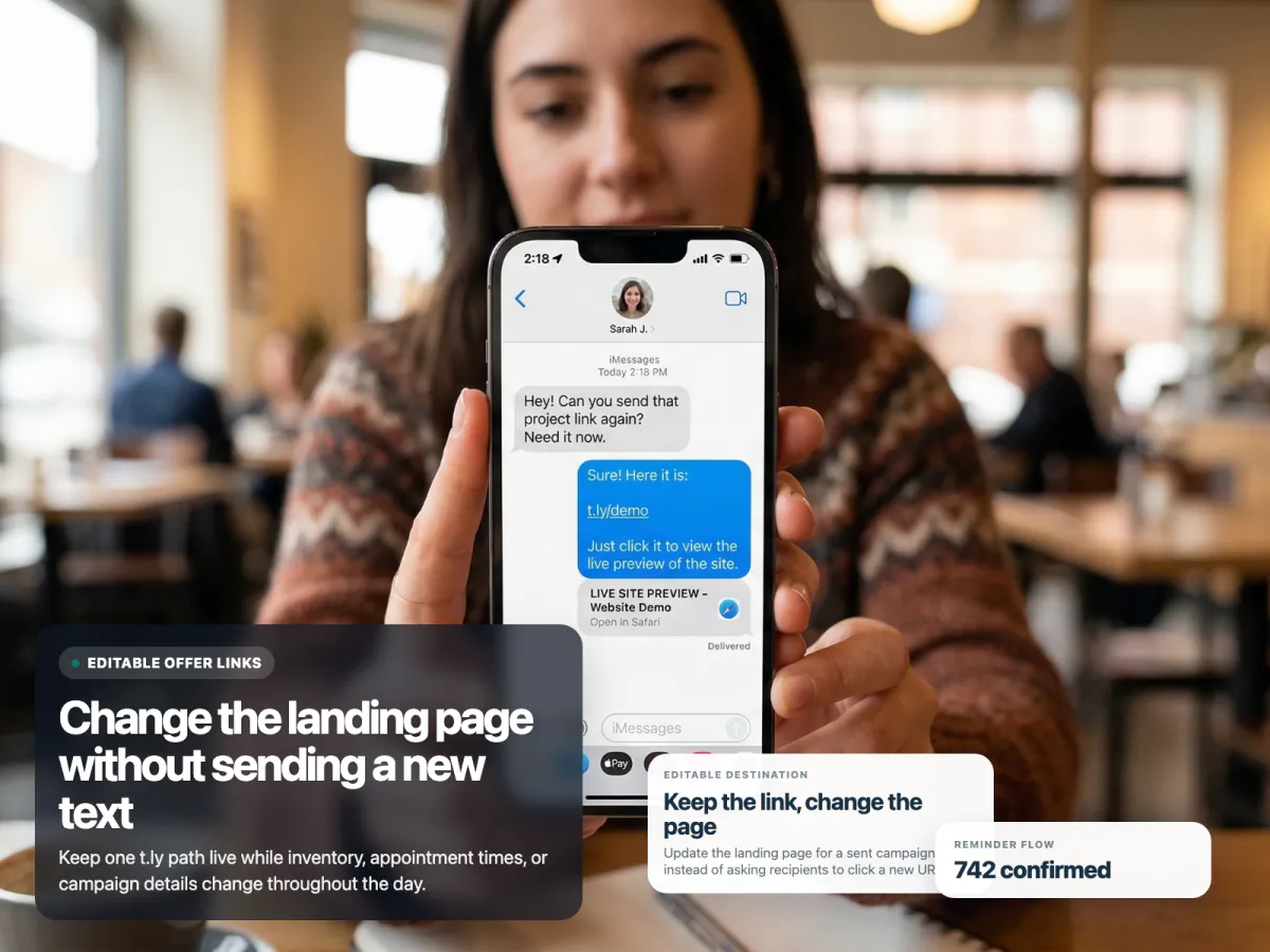 T.LY SMS marketing use-case mockup showing editable short-link options.